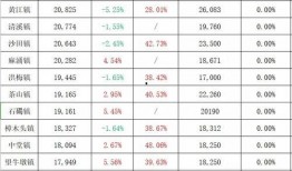 六图地铁逃生爆料大全最新,最新爆料大全全解析