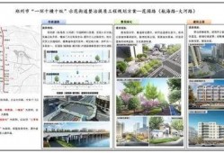 郑州花园路最新爆料公示,揭秘改造升级背后的故事