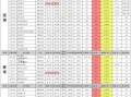 cfm十月活动最新爆料,揭秘最新活动亮点与福利大放送