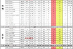 cfm十月活动最新爆料,揭秘最新活动亮点与福利大放送