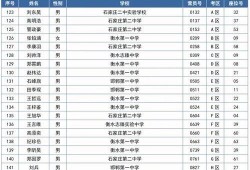 衡水中学爆料原文最新,揭秘校园生活背后的真实故事